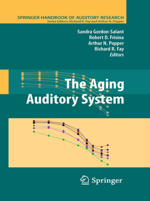 cover image of The Aging Auditory System